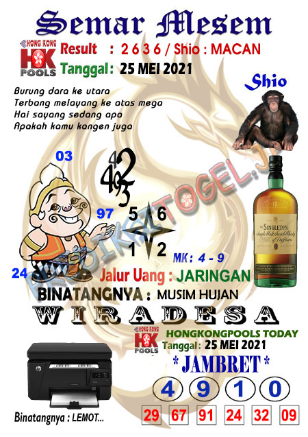 Prediksi Togel Hongkong Selasa 25 Mei 2021 Prediksi Togel Jp Hari Ini