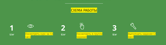 Но, как обычному человеку, далекому от интернет-игрушек заработать на этом? Но, как обычному человеку, далекому от интернет-игрушек заработать на этом?