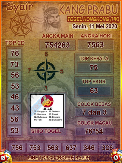 Prediksi Togel Hongkong 11 Mei 2020 Prediksitogel Jp