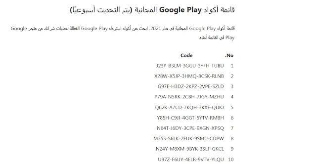 اكواد بطاقات قوقل بلاي بلاي مجانا 2021 شغالة 100% بدون تطبيقات او برامج