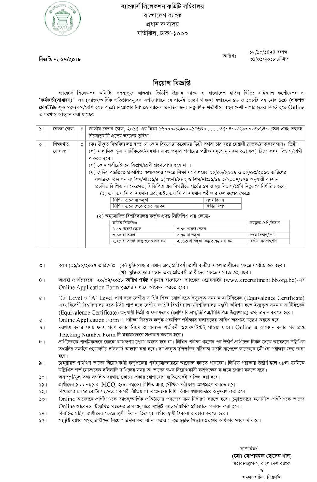 Bangladesh House Building Finance Corporation(BHBFC) Officer (General) Recruitment Circular 2018