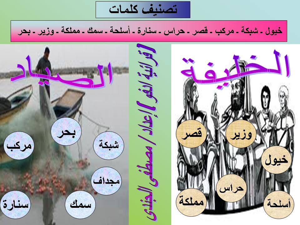 ملف بى دى إف استراتيجيات الصف الثانى الإبتدائى فصل دراسى ثانى تجميع