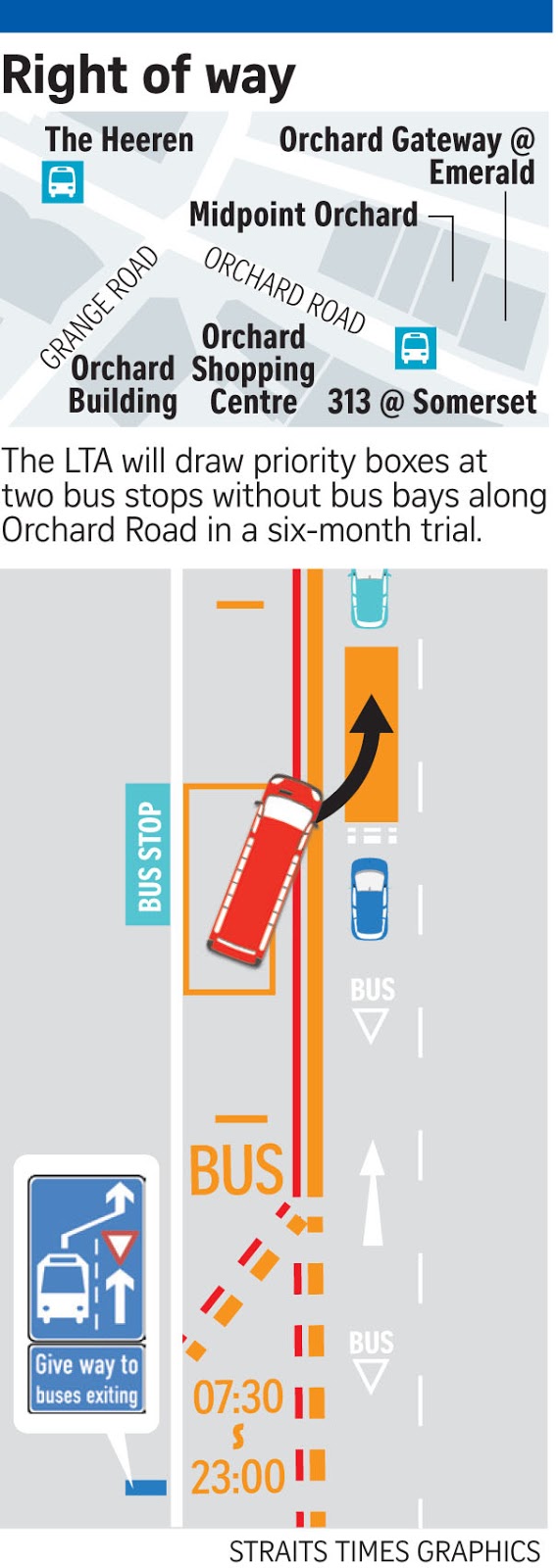 If Only Singaporeans Stopped to Think Fullday bus lanes' hours