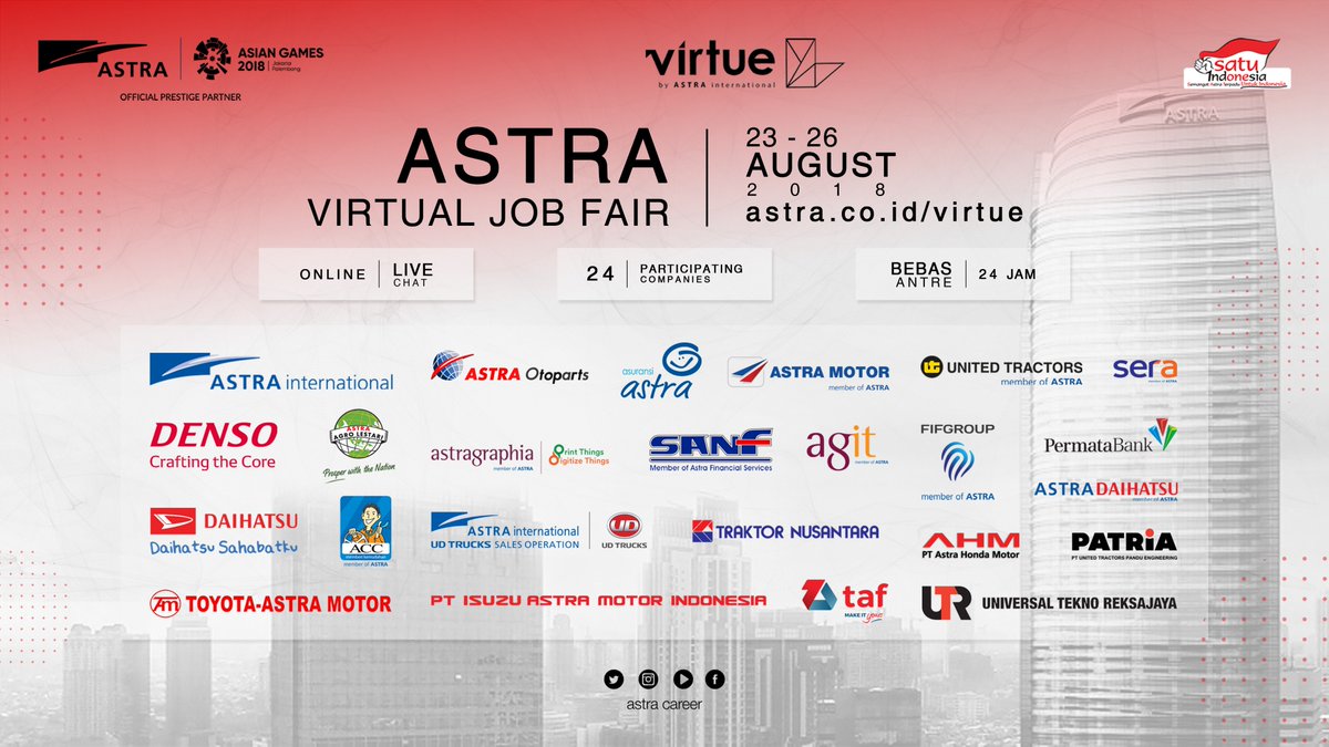 Astra Virtue How It All Started Hendri Fahrezi Official Website Page