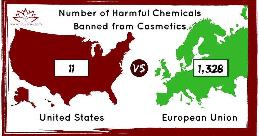 Going Green With Jenna USA Vs European Chemical Standards In Personal Care going-green-with-jenna-usa-vs-european-chemical-standards-in-personal-care