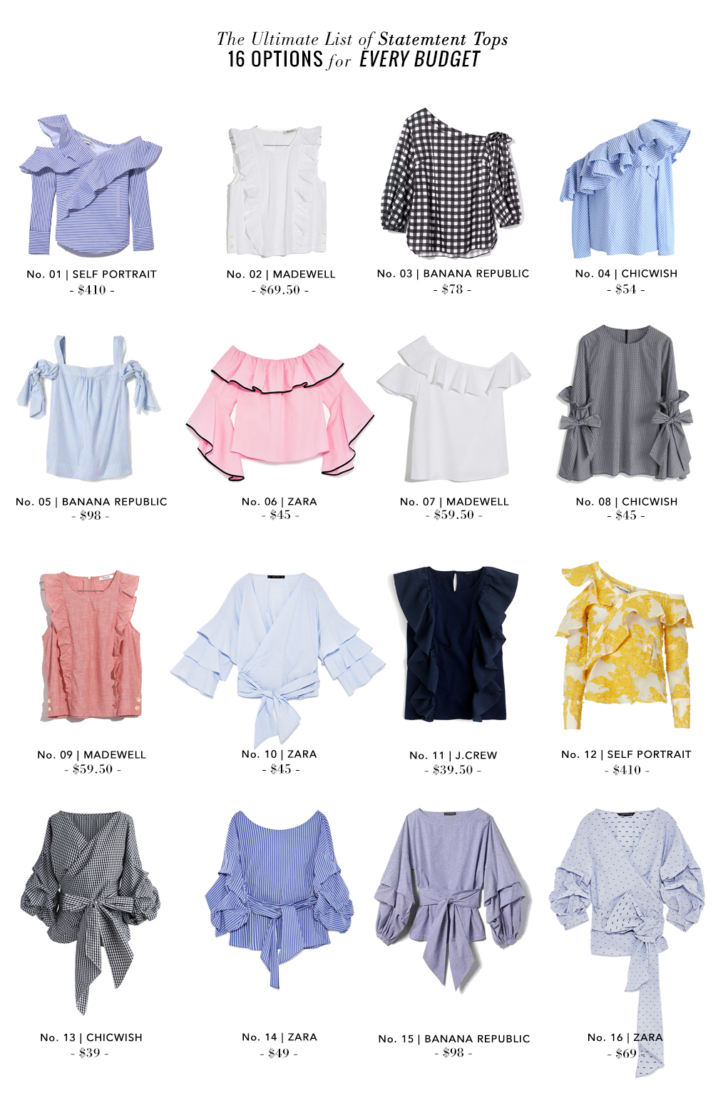 Shopping File: 16 Statement Tops Every Budget - gaby burger