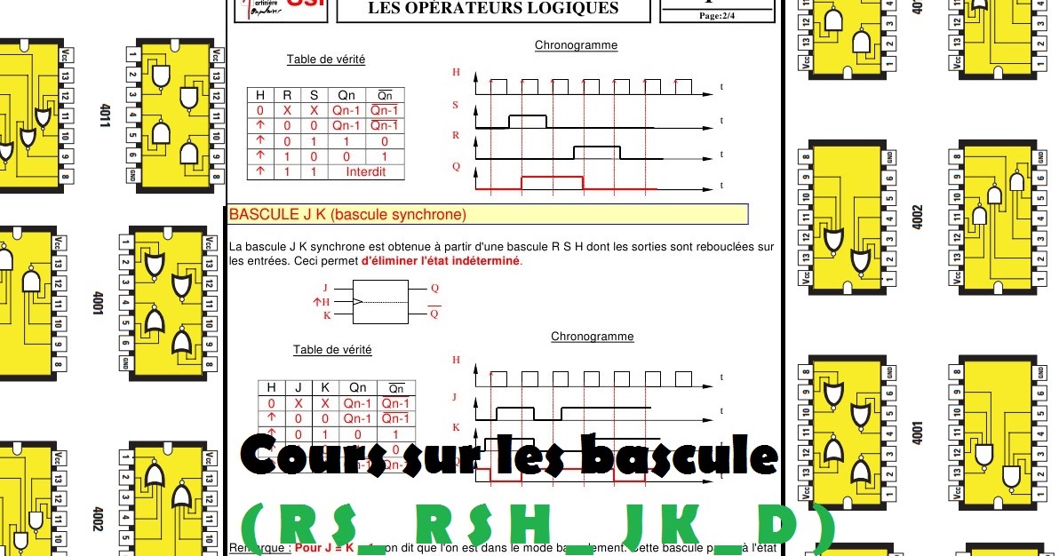 Cours sur les bascule ( R S_ R S H _ J K _ D ) - génie électronique