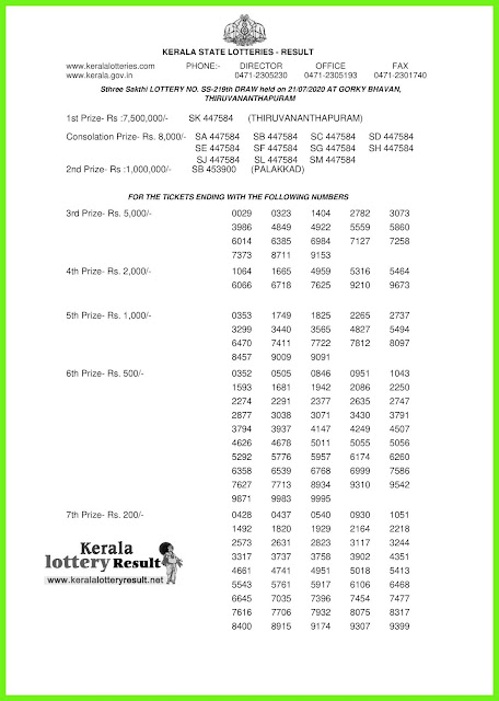 Live: Kerala Lottery Result 21.07.20 Sthree Sakthi SS 219 Lottery result 