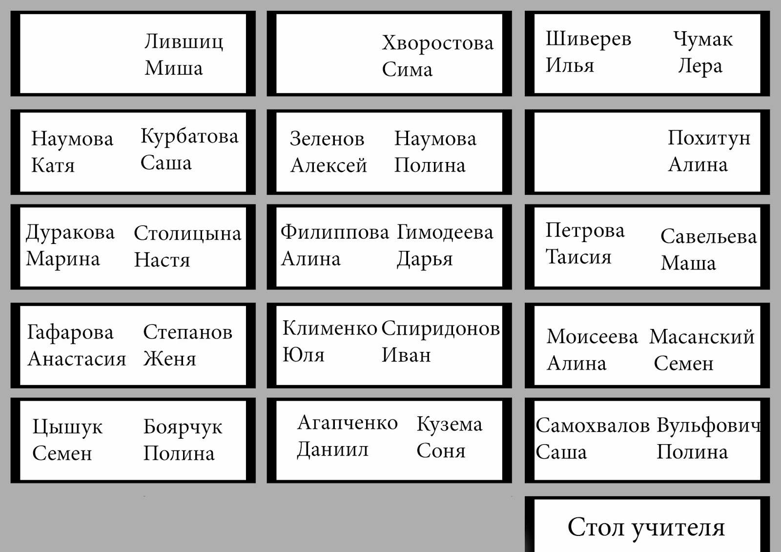 Схема рассадки учащихся в классе шаблон
