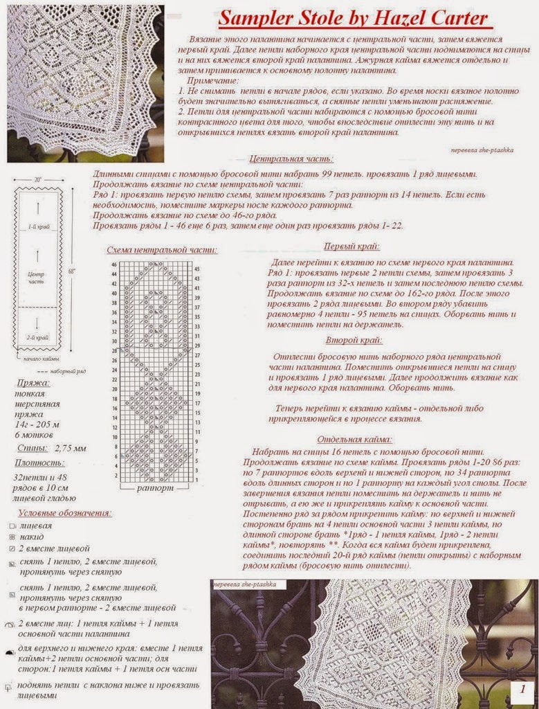 Кружева спицами схемы и описание на русском языке