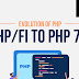 Evolution of PHP - PHP/F1 to PHP 7.3 #infographic