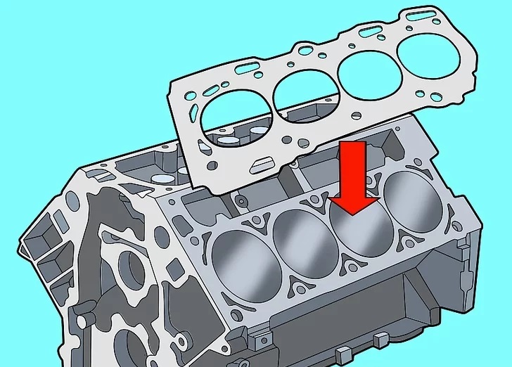 Mechanical Minds KNOW WHY GASKET IS USED IN ENGINE