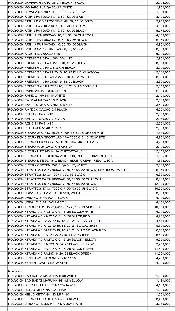 Toko Sepeda Online Majuroyal: Daftar Harga Sepeda Polygon