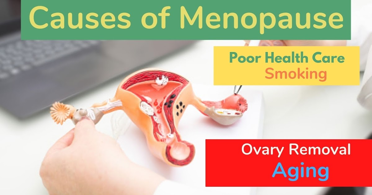 The Menopause Mystery Unveiling Age & Causes DGS Health