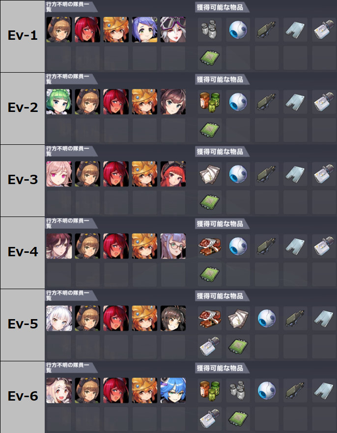 あるゲーマーのブログ