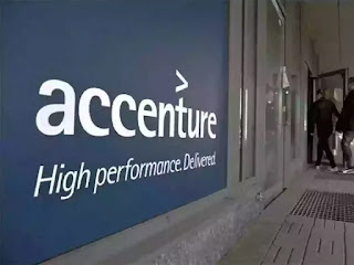 Accenture Recruitment 2021