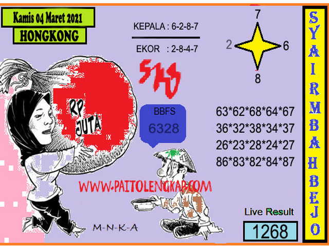 forum syair hk Meloditogel