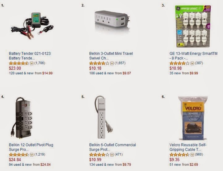 DaY bY daY !! Amazon Tools