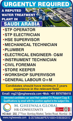 Gulf%2BJob%2BWant%2B%25286%2529