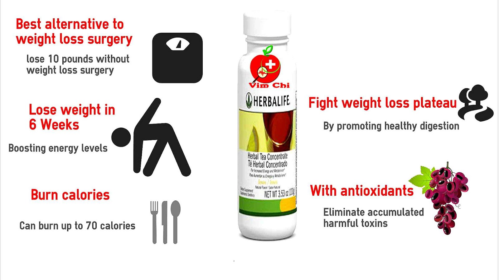 Herbalife Herbal Tea Concentrate Side Effects Effect Choices