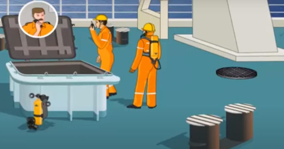 Enclosed Space Entry checks Marine engineers knowledge
