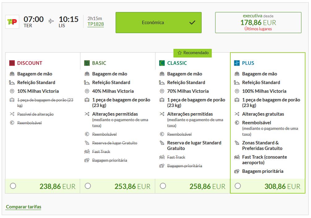 Fiambre Fininho! TAP no seu melhor Tarifa Executiva mais cara que a