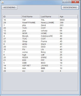 jtable descending order