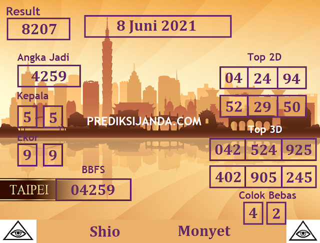 24 Prediksi sydney janda