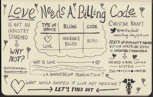 Love needs a billing code graphic sketchnote