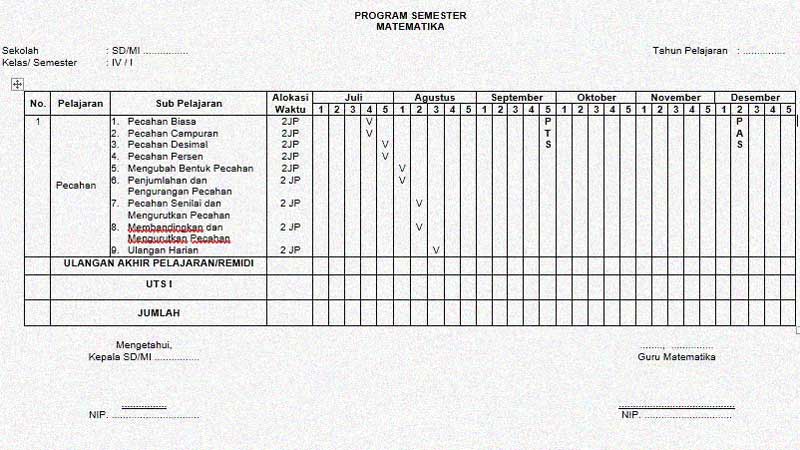 Download Prota dan Promes Matematika Kelas 4 K-13 - SekolahDasar.Net