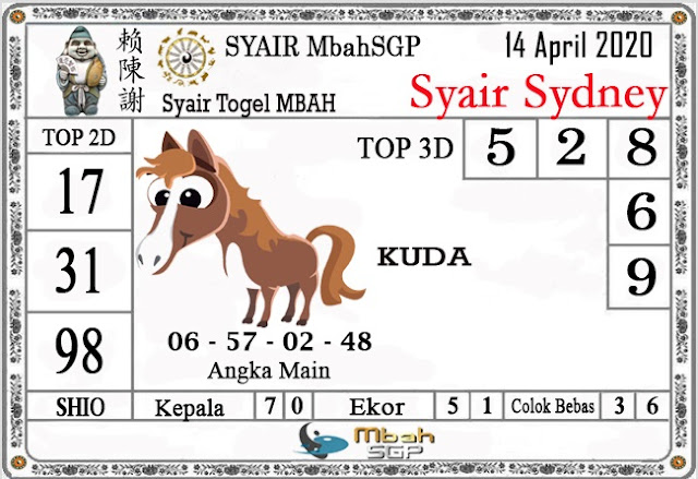 Kode Syair Sdy Selasa 14 April 2020