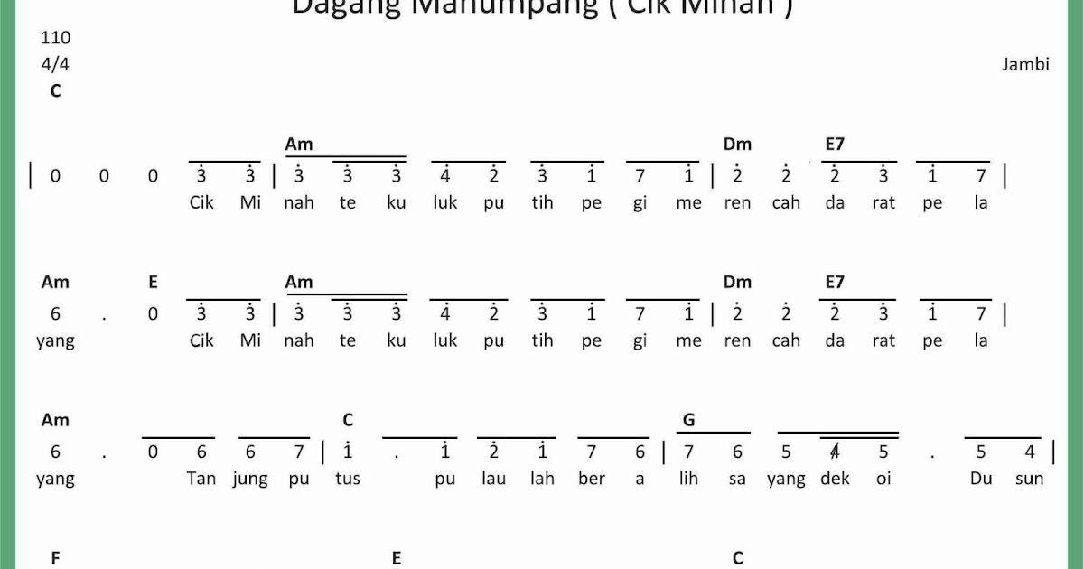 Not Angka Dagang Manumpang Seputar Musik