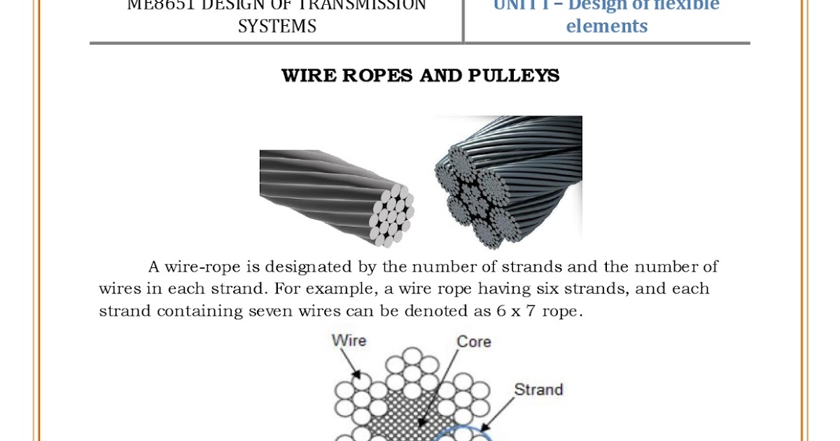 Design of Wire rope drive and pulleys MechBix A Complete Mechanical