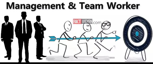 करोड़पति-बनने-के-तरीके management & team work