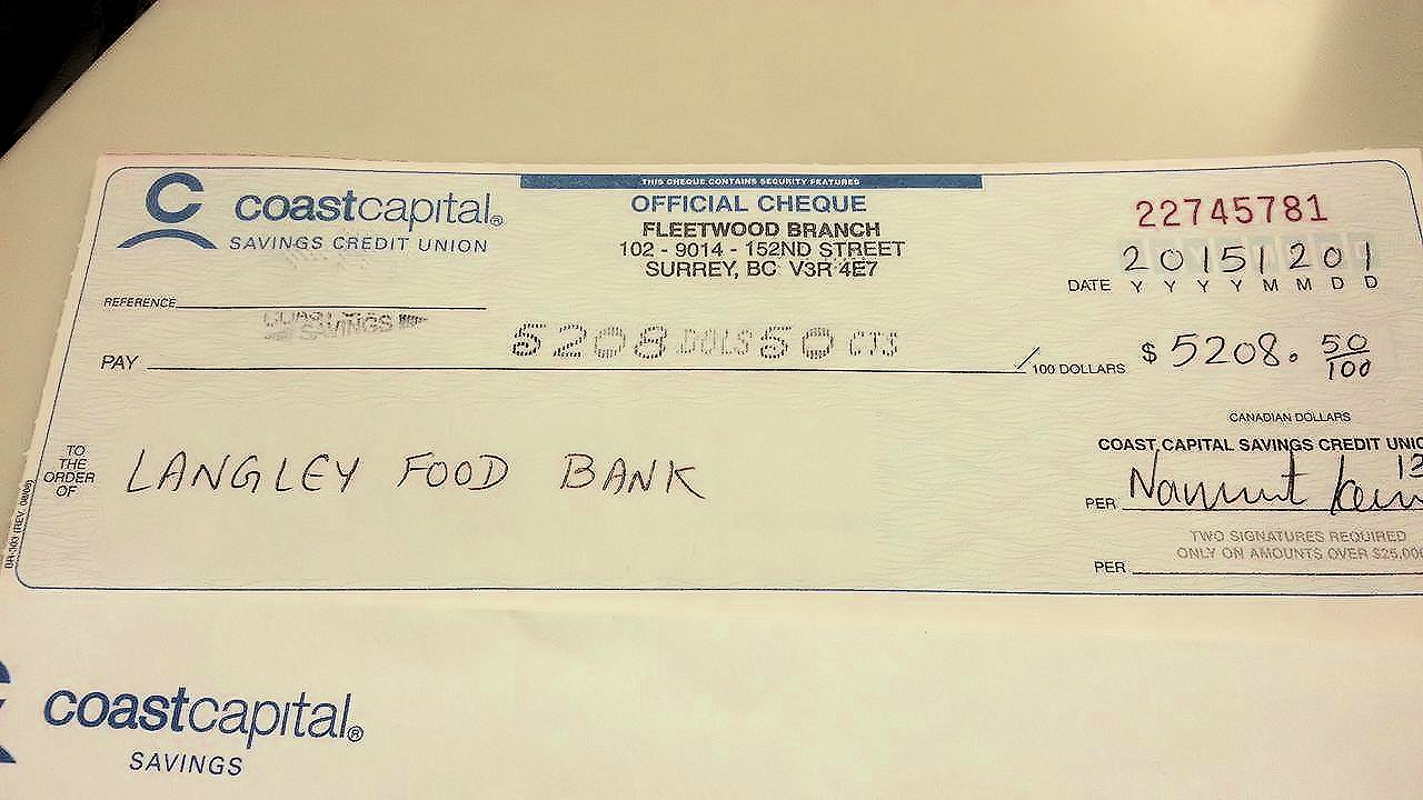 FOODHAMMER The cheque for 2015.