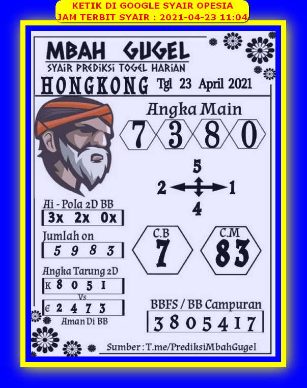 PREDIKSI HK MALAM INI