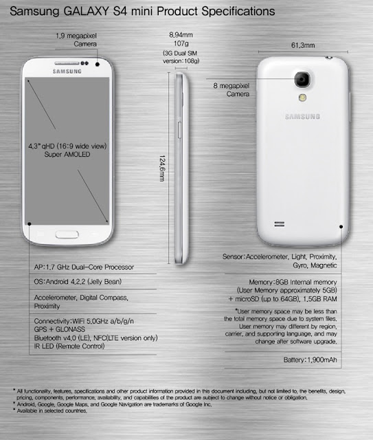 Samsung-Galaxy-S4-mini-2.jpg