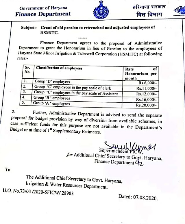 Grant of Old Pension to Retrenched and Adjusted Employees of HSMITC: Grant of Old Pension to Retrenched and Adjusted Employees of HSMITC