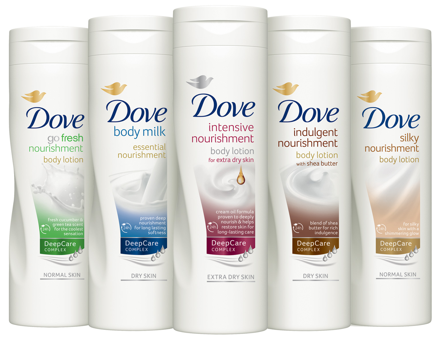 travel size dove lotion