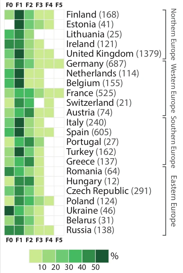 Heat Map of Intensity Distribution of Tornadoes in Europe (1800 - 2014)