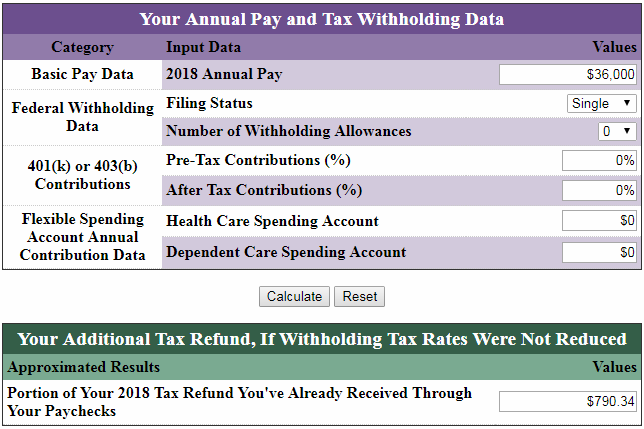 here-s-how-you-can-calculate-your-tax-refund-instantly-keep-asking