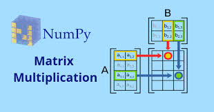 Matrix multiplication in C ~ Code Vidyalay