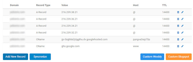Cara Custom Domain Blogspot Menjadi Domain Langsung Di Niagahoster.Com Cara Custom Domain Blogspot Menjadi Domain Langsung Di Niagahoster.Com