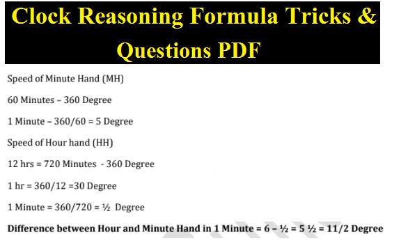 Clock Reasoning Formula & Shortcut Tricks PDF Download