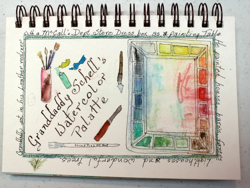 Everyday Artist May 2016