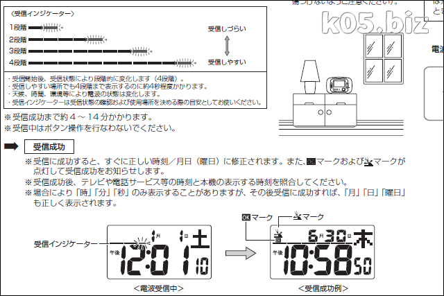 神経学的勃起不全治療