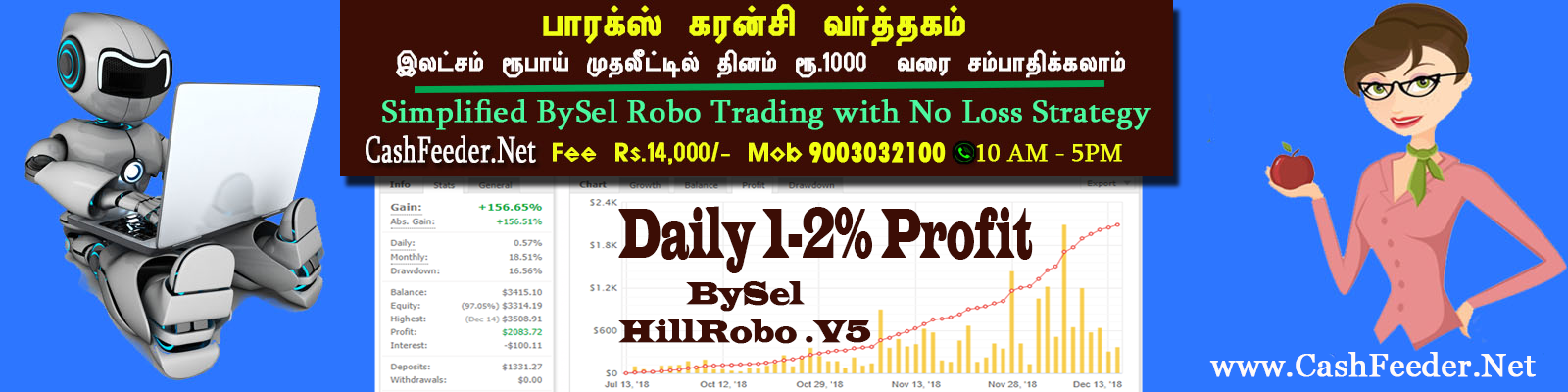 Forex trading training in tamil