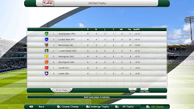 Cricket Captain Game Screenshot 5