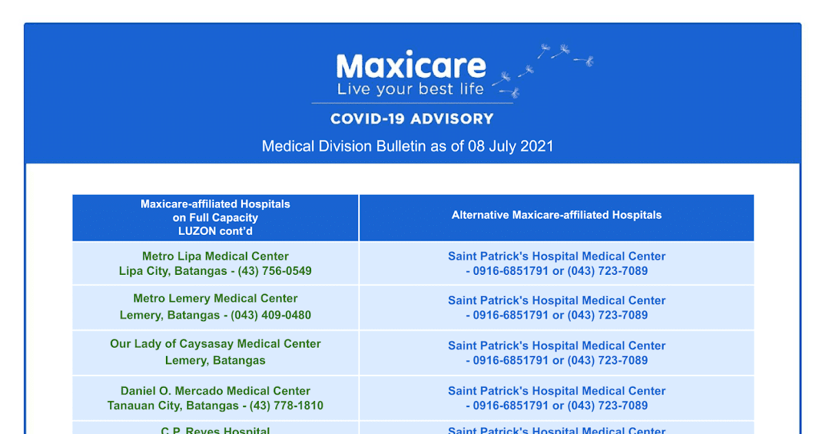 Maxicare Accredited Agent, Mark Gastardo COVID19 ADVISORY Hospitals