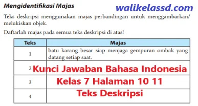 Kunci Jawaban Bahasa Indonesia Kelas 7 Halaman 10 11 Teks Deskripsi Wali Kelas Sd